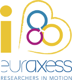 EURAXESS logo